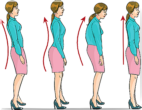 Health effects of poor posture